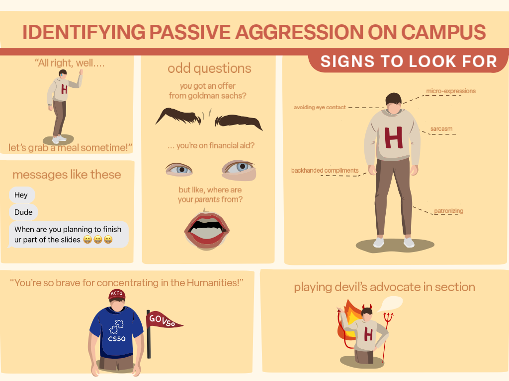 Harvard passive aggression